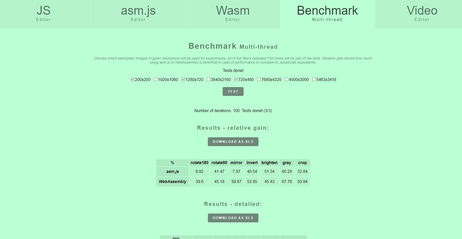 Image Editor - Benchamark